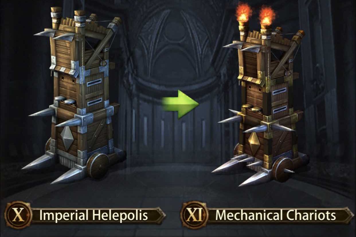 Evony The King's Return Guide Wiki Tips & Tricks