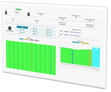 Aeidth launches advanced BMS for ESS and BESS applications up to 1500V