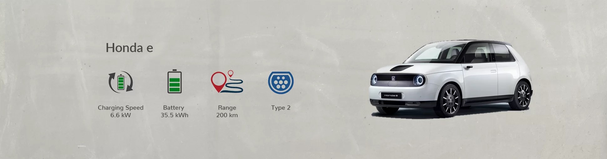 Honda e EV Charging Stations & Accessories EVSE Australia