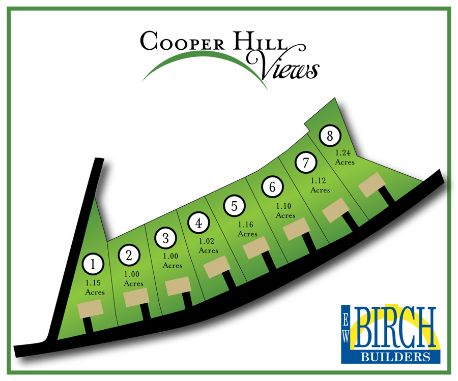 Cooper Hill Views Subdivision Poestenkill NY EW Birch Builders