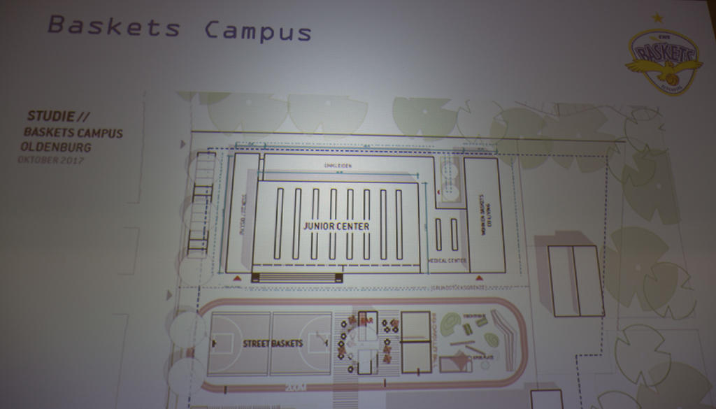 EWE Baskets Oldenburg News Sportausschuss tagt im EWE Baskets Club