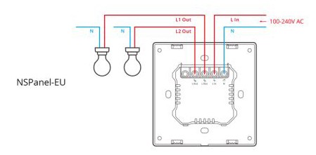 Sonoff NSPanel 2-gang smart WiFi wall switch with LED panel, thermostat