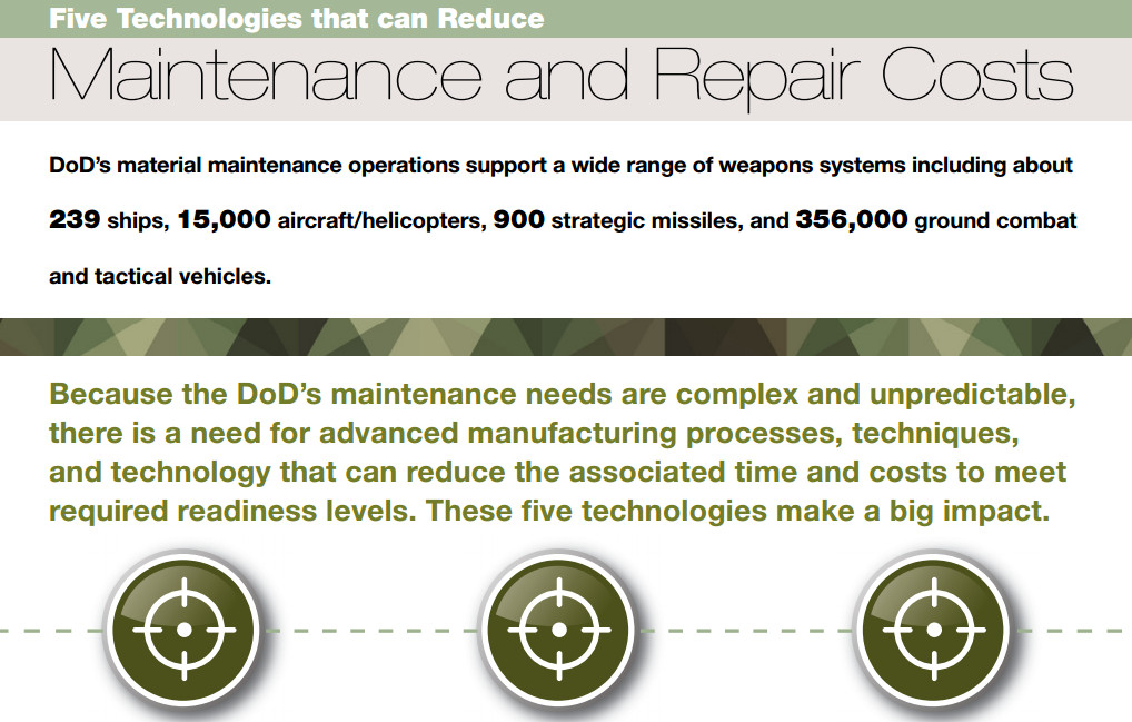Reduce Maintenance & Repair Costs with Five Technologies