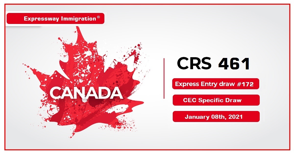 Express Entry Draw 172 Canada PR Visa Immigration to Canada