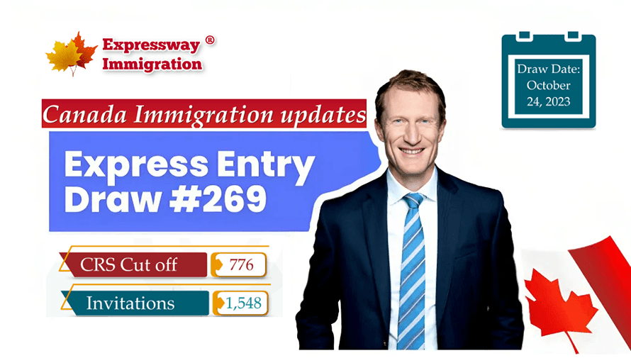 Express Entry draw 269 Provincial Nominee Program (PNP) Draw