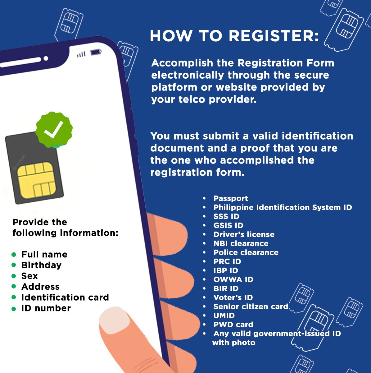 SIM Card Registration for All Network | Register Now