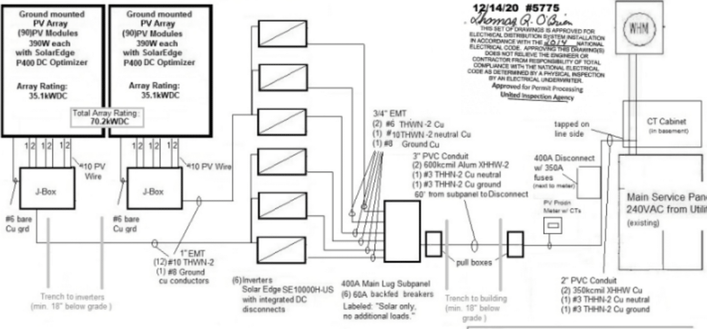 West Rockhill Township A Shining Example Exact Solar