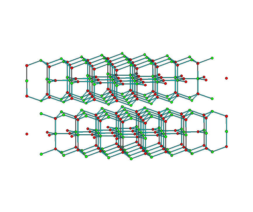 Crystal Structure – Bridges Group