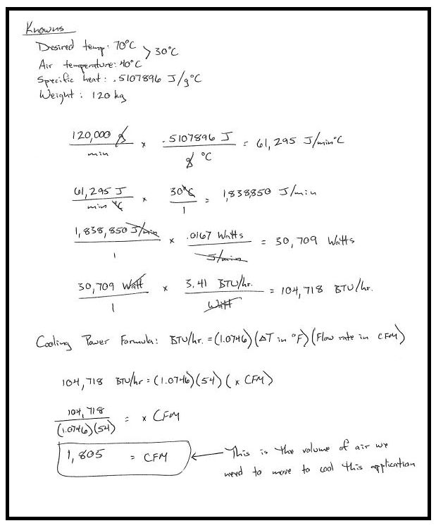 Calculating Air Flow to Cool Manufacturing Processes
