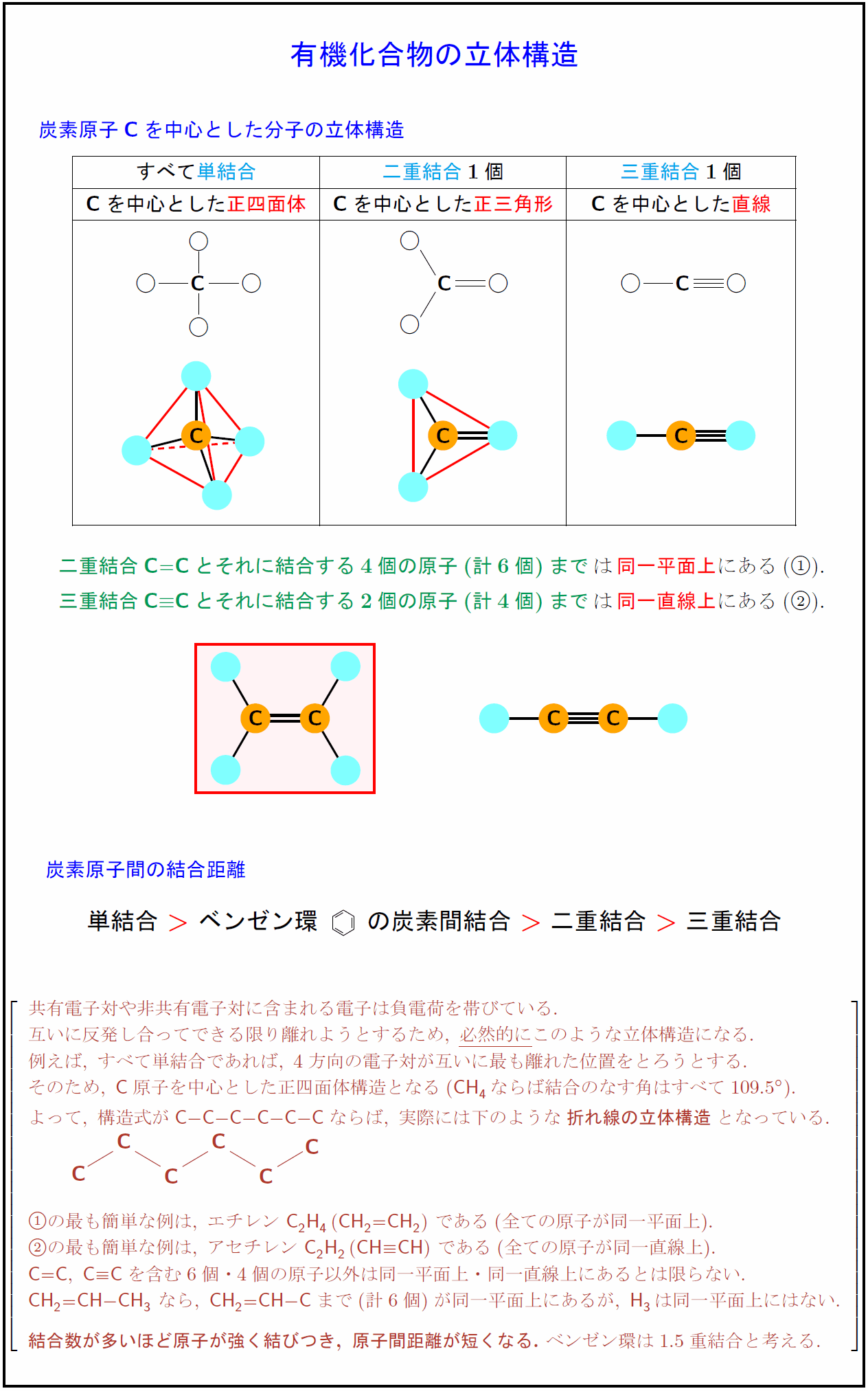トップ 化学 化合物 一覧 最高のMinecraft画像