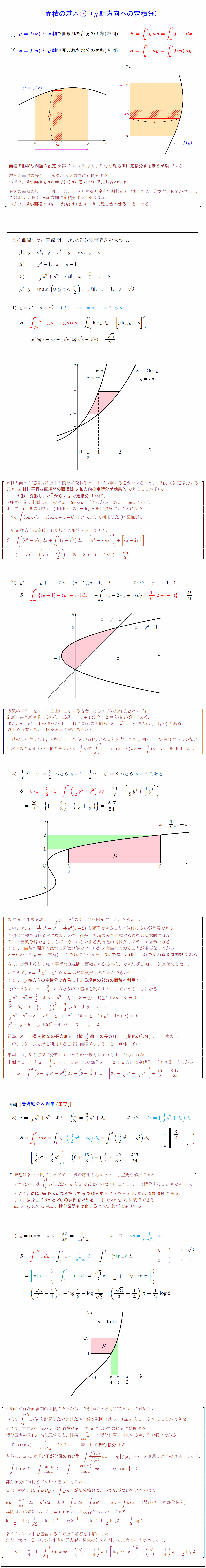 面積の基本②（y軸方向への定積分） 受験の月