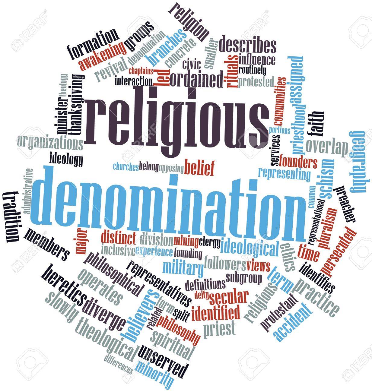 DENOMINATION AND RELIGION 2 Reasons For Many Christian Denominations