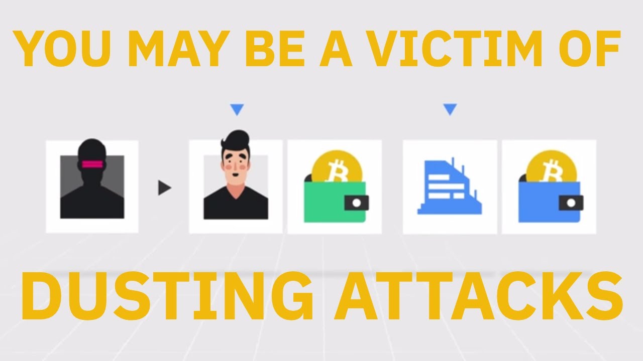 Dusting Attack, Meaning, Example And Prevention Example NG