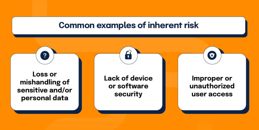 Inherent Risks Examples You Need To Know