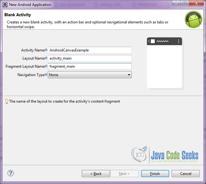 Android Canvas Example Examples Java Code Geeks 2022