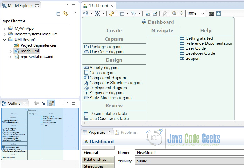Eclipse UML Plugin Example - Java Code Geeks