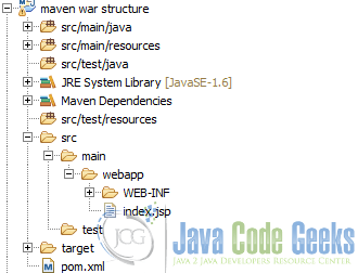 Maven Project Structure Example - Examples Java Code Geeks - 2022