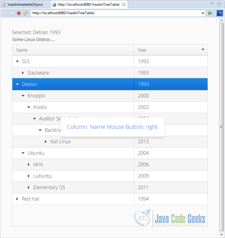 Java Swing Tree Table Example Decoration Examples