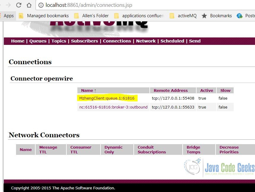 Apache ActiveMQ Distributed Queue Tutorial Examples Java Code Geeks