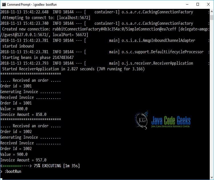 Spring Integration Custom Transformer with RabbitMQ