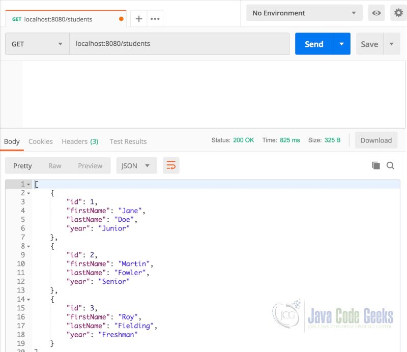 Spring Boot JPA MySQL Example Java Code Geeks