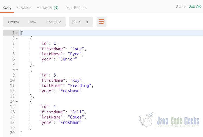 Spring Boot JAXRS with Jersey Example Examples Java Code Geeks 2021