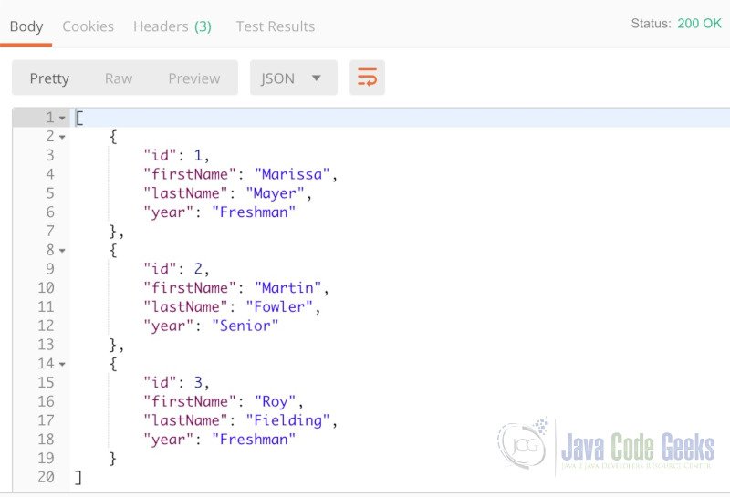 Spring Boot JAXRS with Jersey Example Java Code Geeks
