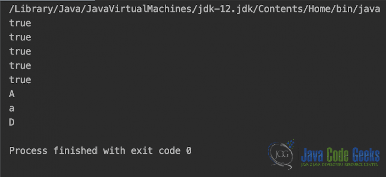 Java char Primitive Type Example Examples Java Code Geeks 2021