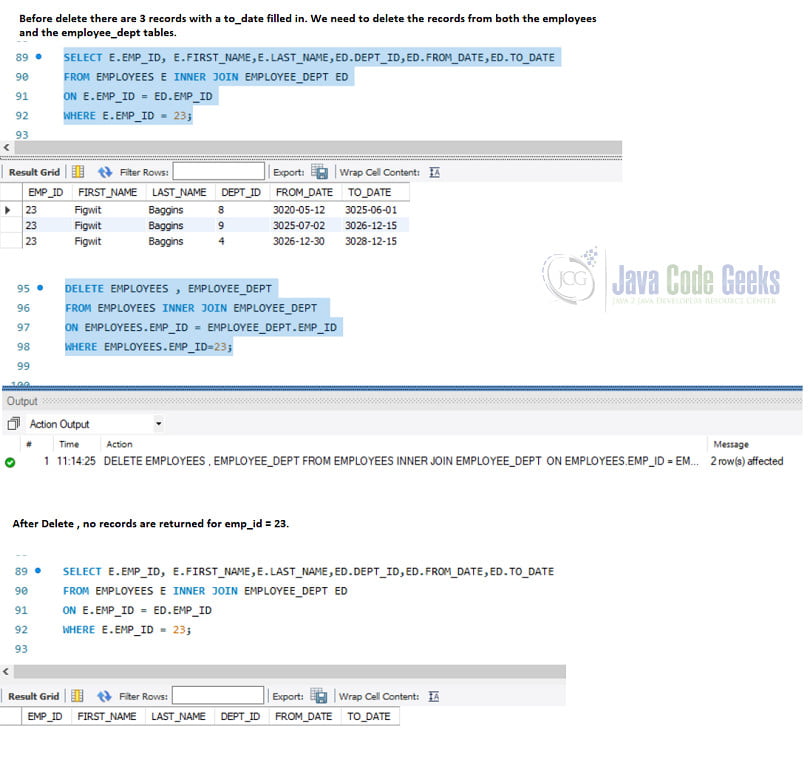 SQL Delete Query Example Java Code Geeks