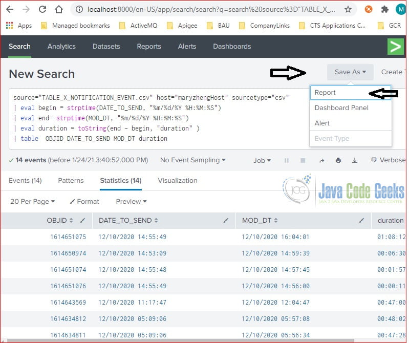 Splunk Reports Example Examples Java Code Geeks 2022