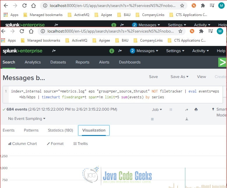Splunk Search Language Example Java Code Geeks