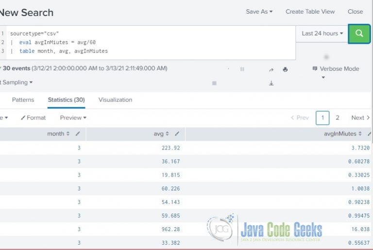 Splunk Calculated Fields Example Java Code Geeks