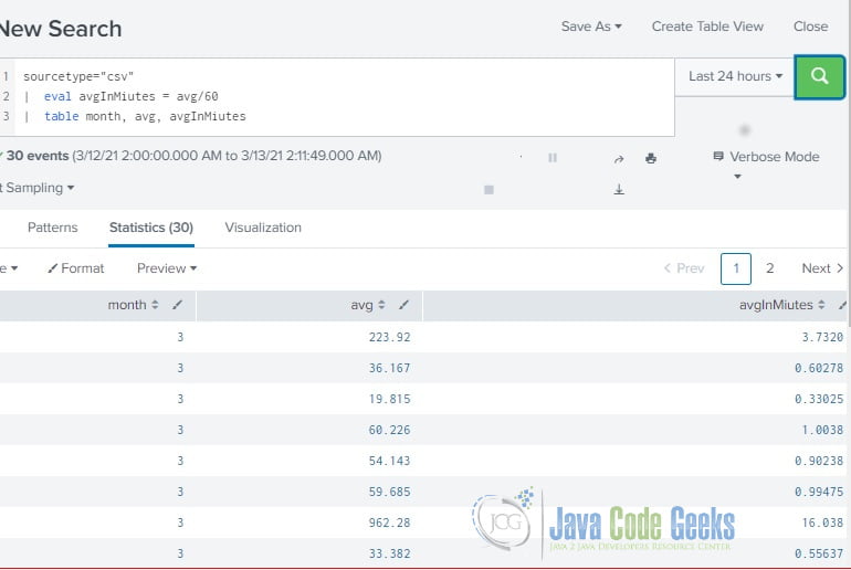 Splunk Calculated Fields Example Java Code Geeks