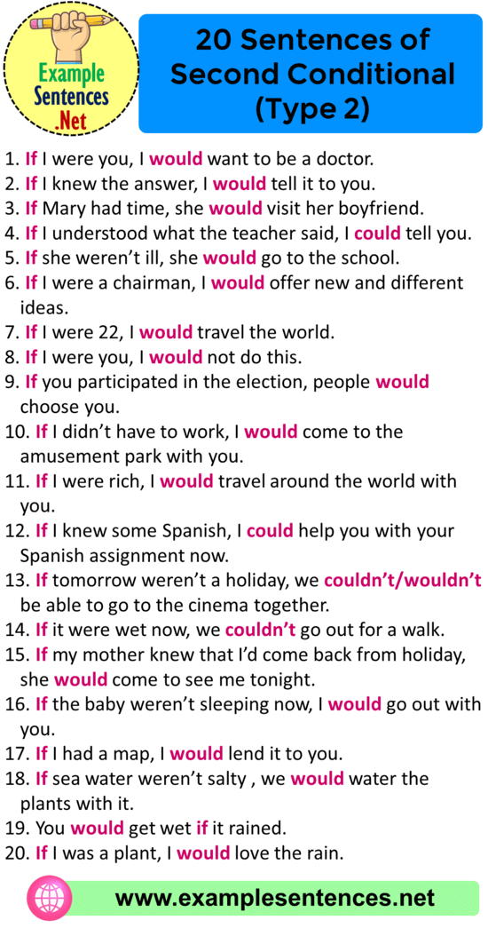 20 Sentences of Second Conditional Type 2, Second Conditional Examples - Example Sentences