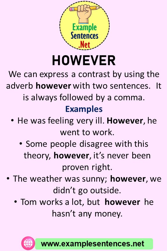 Until in a Sentence, Definiton and Example Sentences Example Sentences