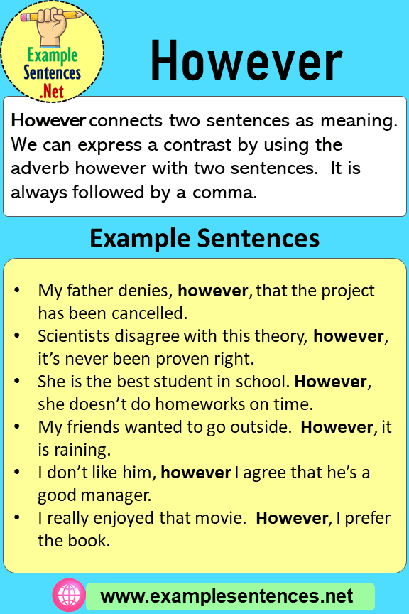 However in a Sentence, Definiton and Example Sentences Example Sentences