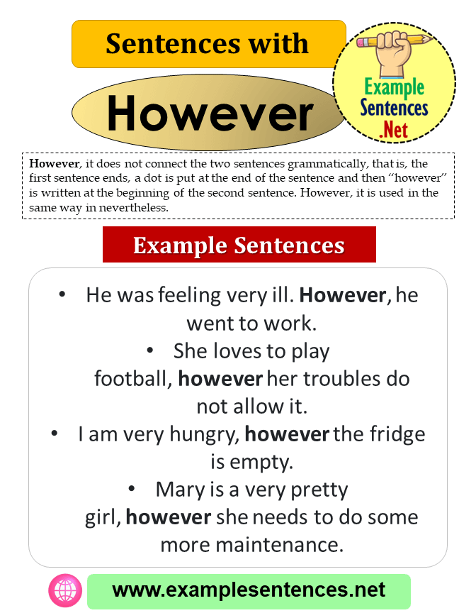 Sentences with However, Definition and Example Sentences Example