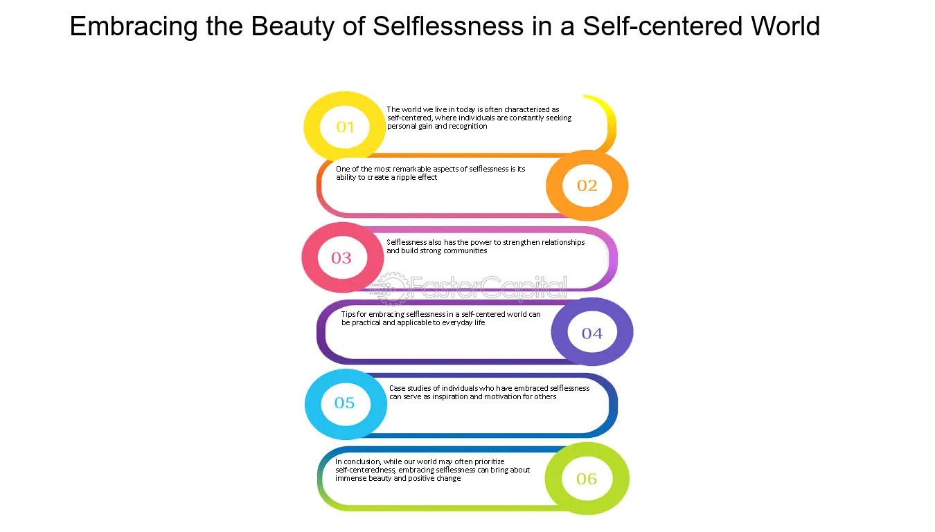 Examples of Selfless Acts That Inspire Change