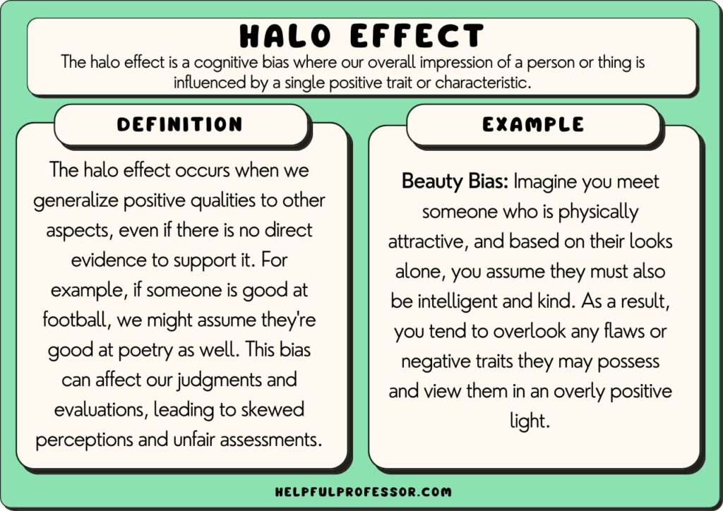 Halo Effect RealLife Examples Explained