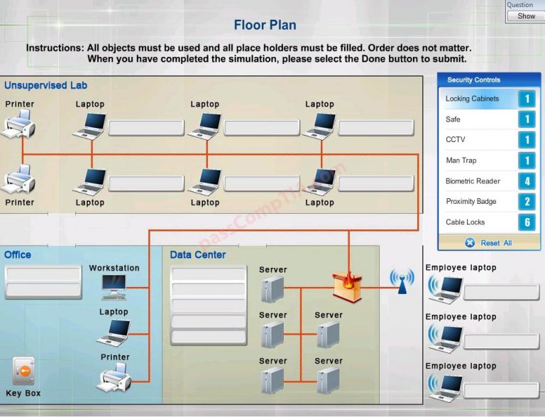 CompTIA Security+ Simulation 1 | Exam Premium