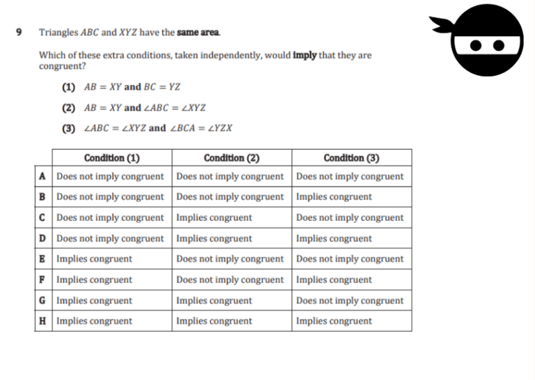 MAT Course Exams.Courses