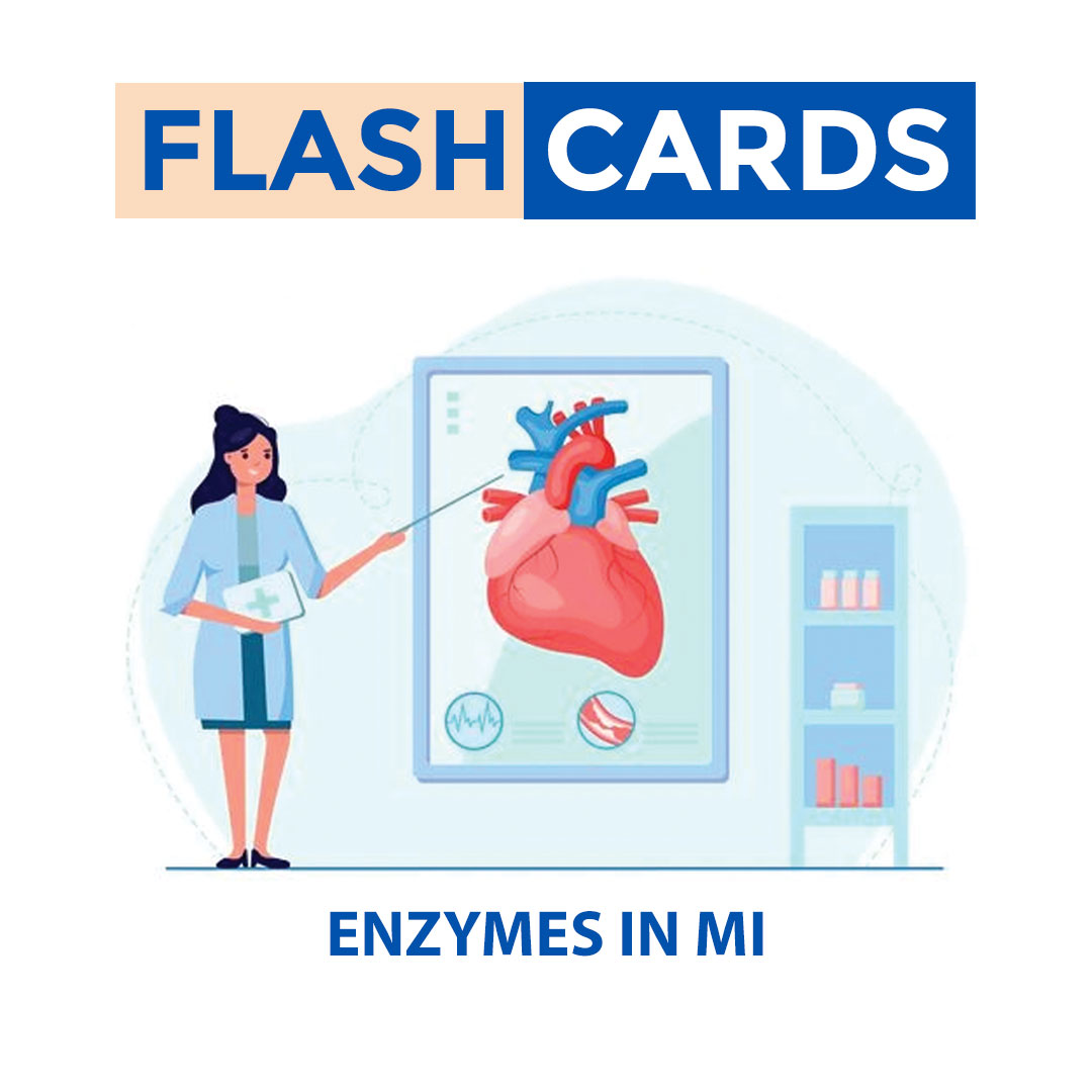 Enzymes In Mi Myocardial Infarction Cardiovascular System Exams