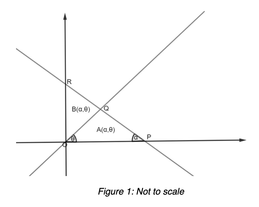 MAT The Definitive MAT Starter Guide For 2024 Exams Ninja