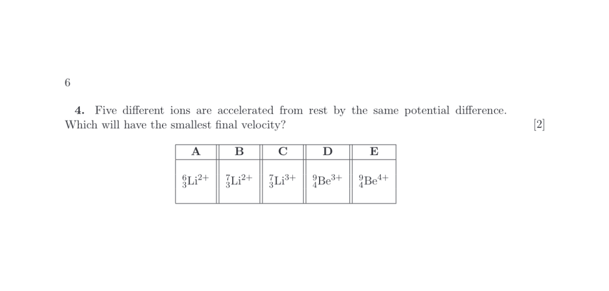 PAT Oxford The Definitive PAT Starter Guide For 2024