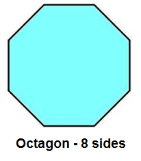 Polygons And Angles - Pentagons, Hexagons, Heptagons And More