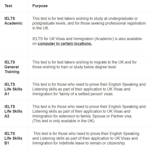 EE029 What is the IELTS UKVI? Common questions and some information. Exam Seekers