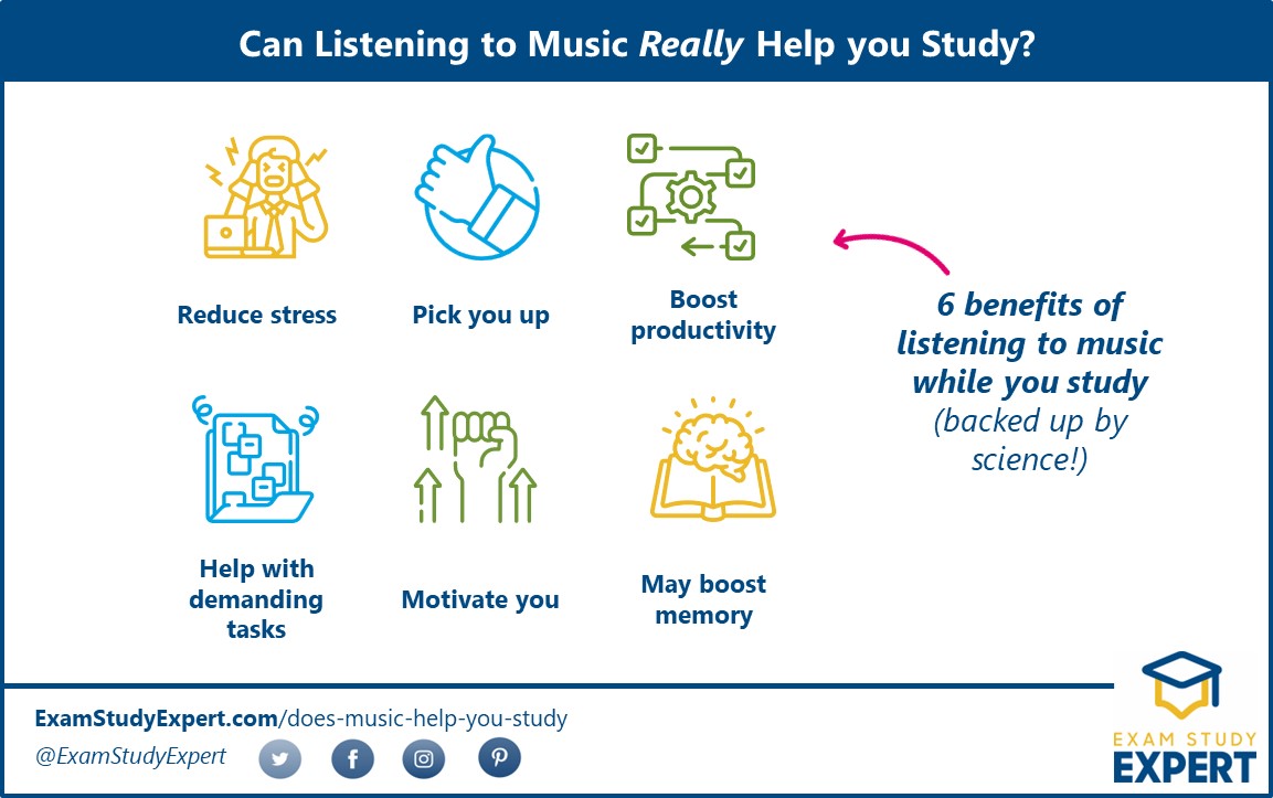 Can Music Really Help You Study? Busting The Myths! Exam Study Expert