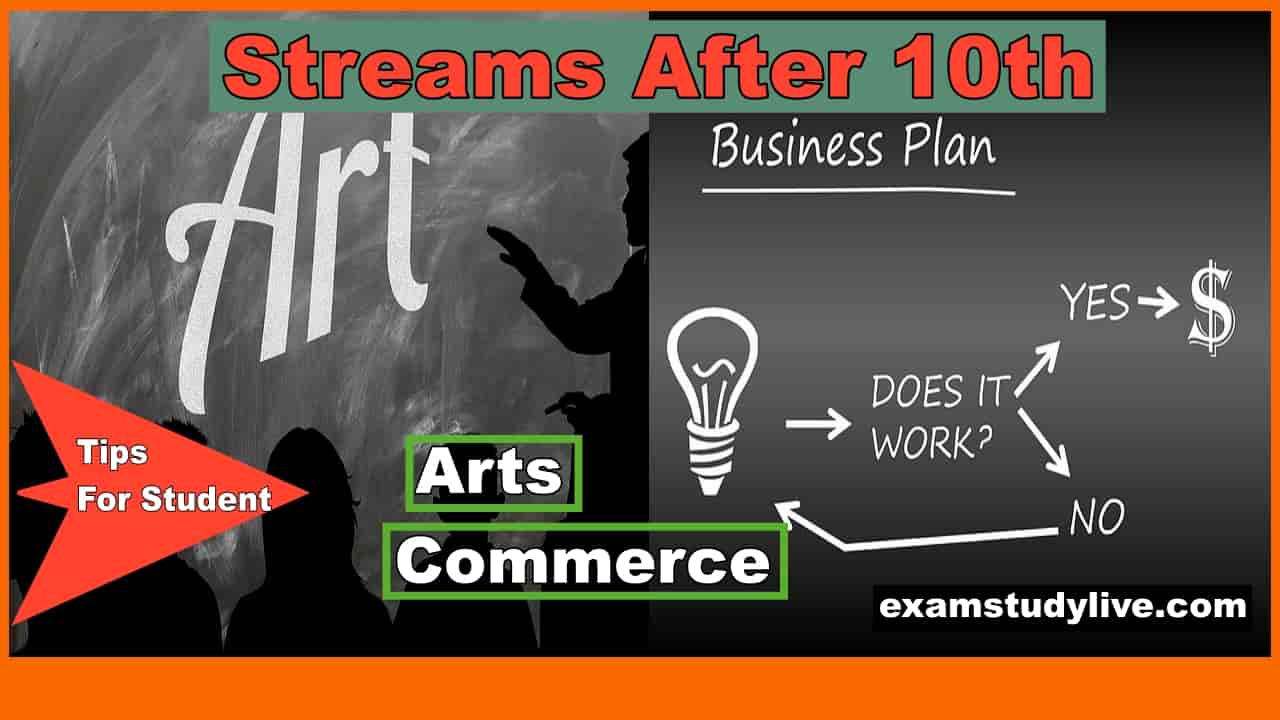 Streams After 10th Arts, Commerce [career/Benefits] Exam Study Live