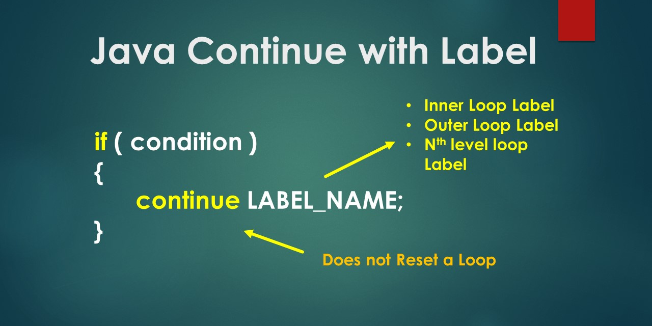 Java Continue with Label Statement Tutorial ExamTray