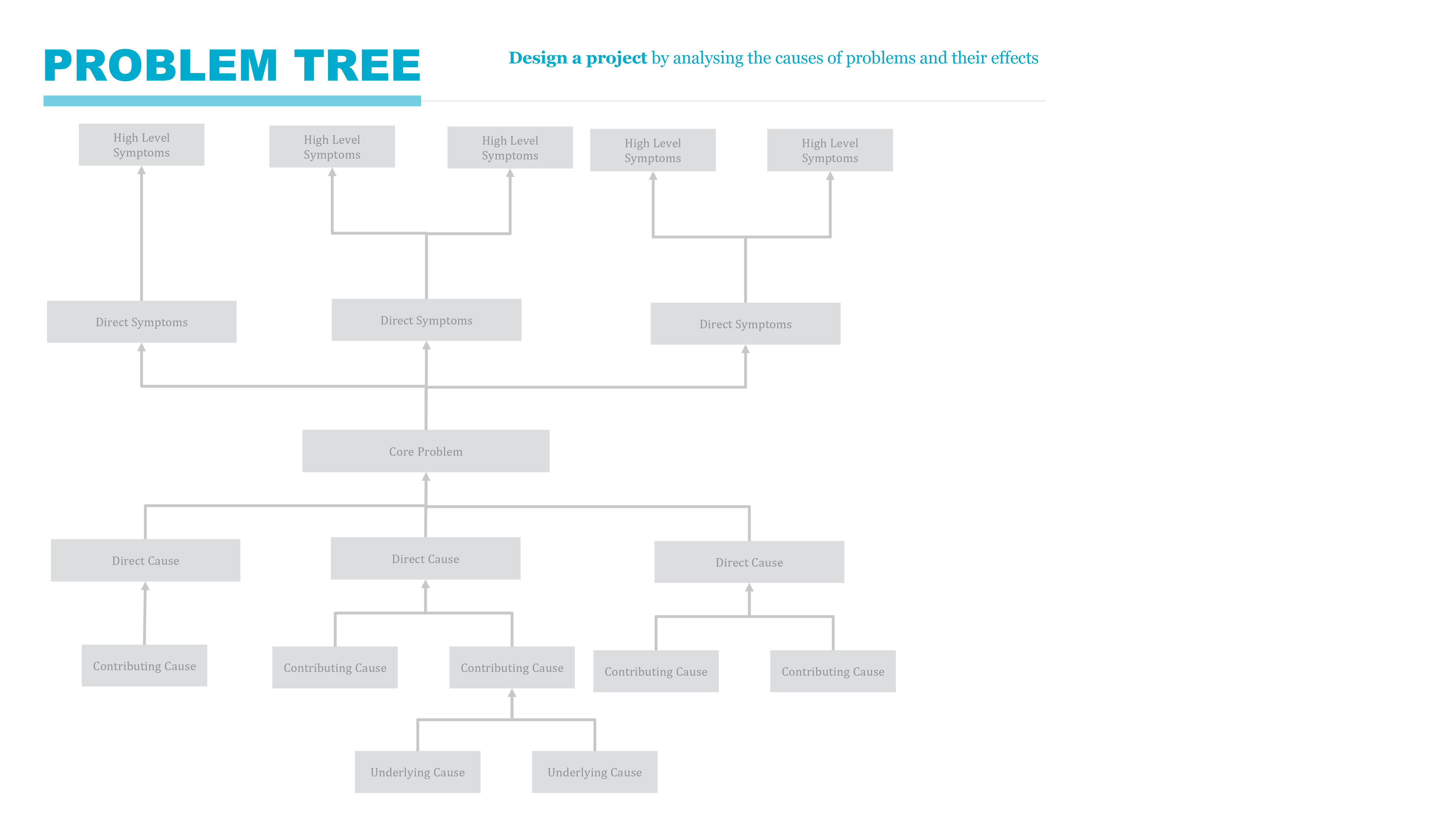 Tree Diagram Definition - exatin.info